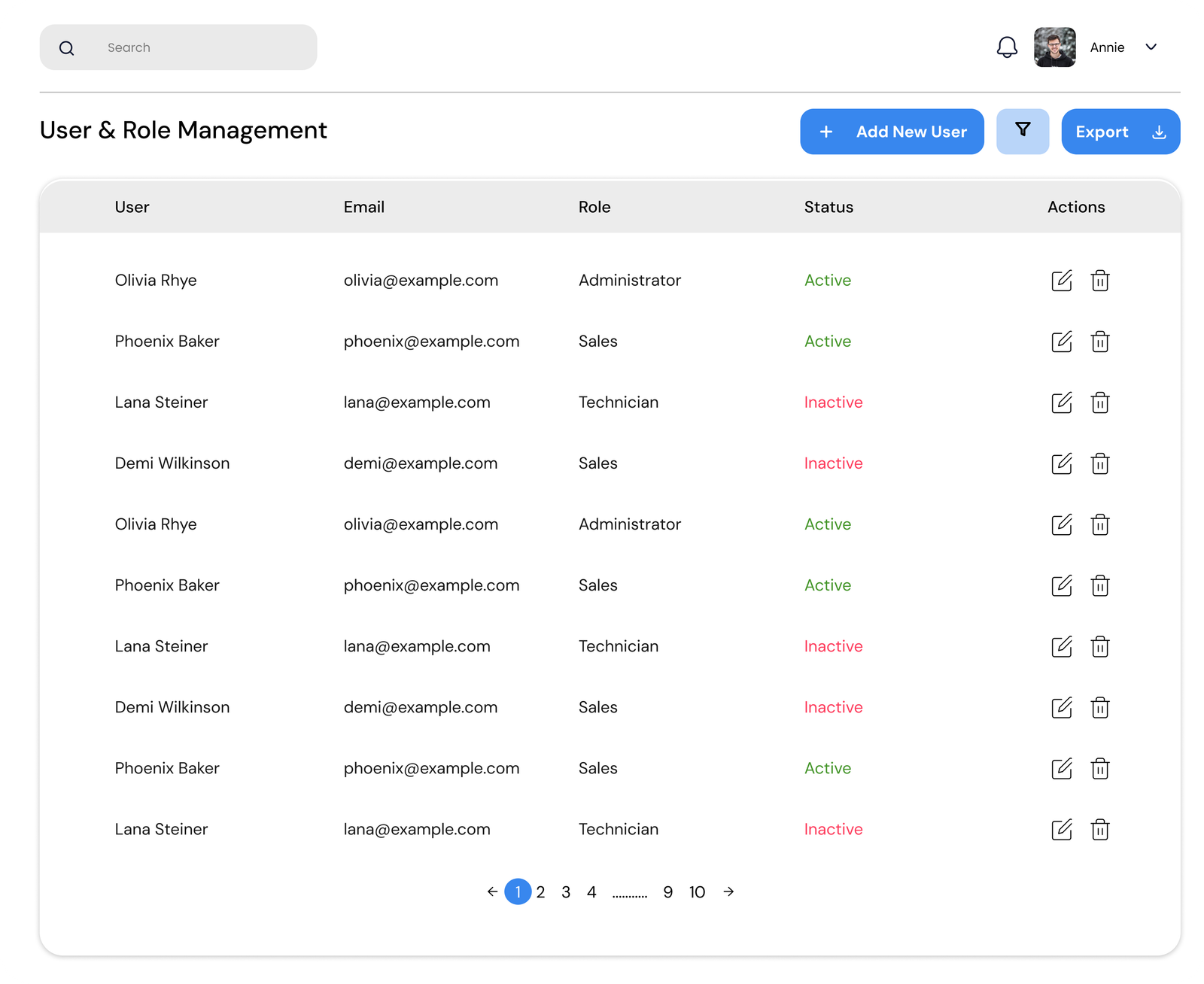 CRM Welcome